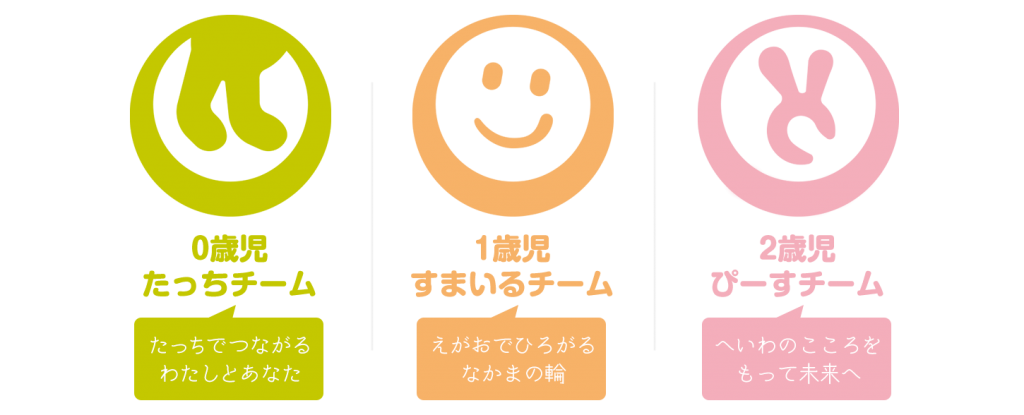 大江たっち小規模保育園 保育内容のページです